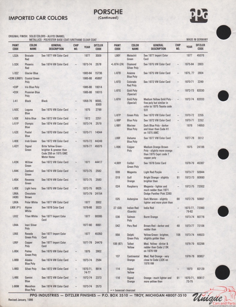 1972 - 1986 Porsche Paint Charts PPG 1